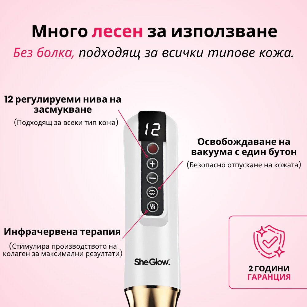 SheGlow™ PRO – комплект за премахване на целулит